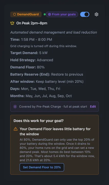 A DemandGuard card for weekdays 2 to 8 PM with the notice Your Demand Floor leaves little battery for the window, the kWh it leaves now and at 20%, and a Set Demand Floor to 20% button.
