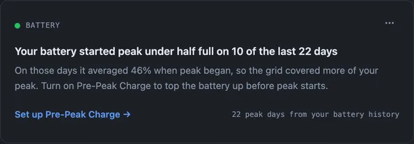 The Under half full at peak insight card.