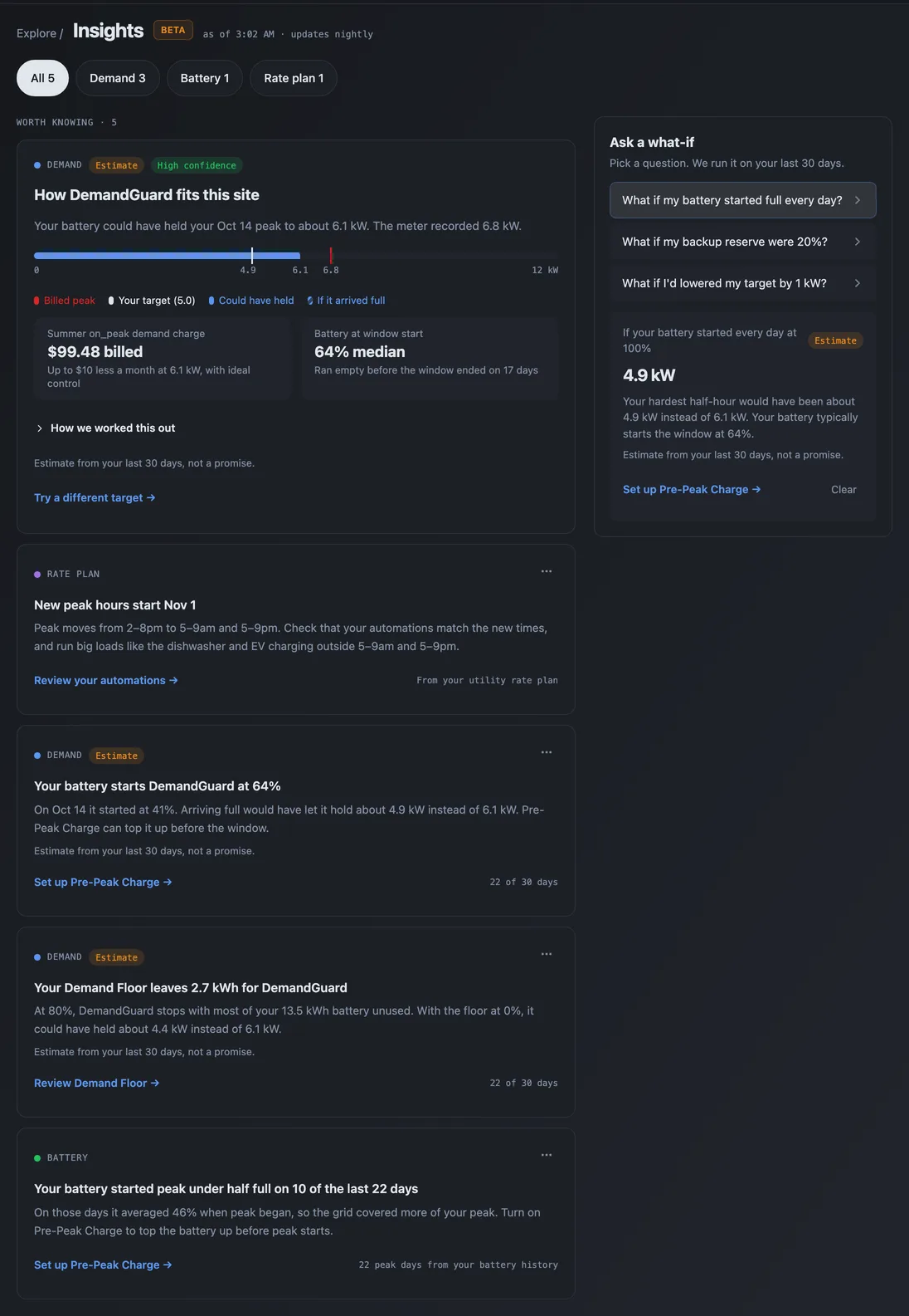 The Insights page: five cards grouped under Demand, Battery and Rate plan, including a battery that starts DemandGuard low and a Demand Floor that is too high, with the what-if panel beside them.