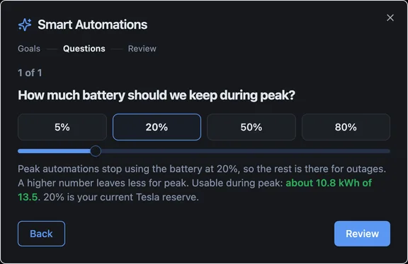 The reserve question: 5, 20, 50 and 80 percent choices with 20 percent selected, and the line Usable during peak: about 10.8 kWh of 13.5.